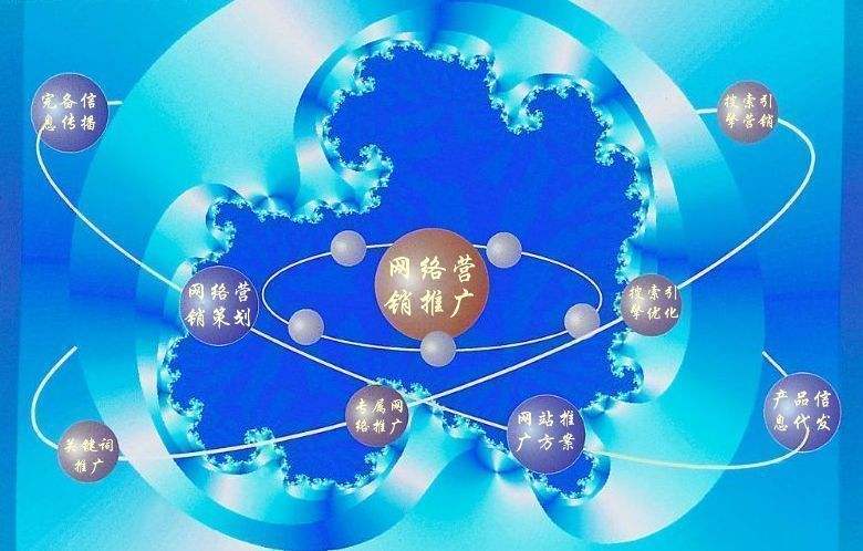 衡水新媒体运营企业需要掌握的网络推广技巧有哪些