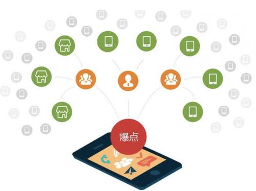 衡水为什么越来越多的企业通过软文营销来引流